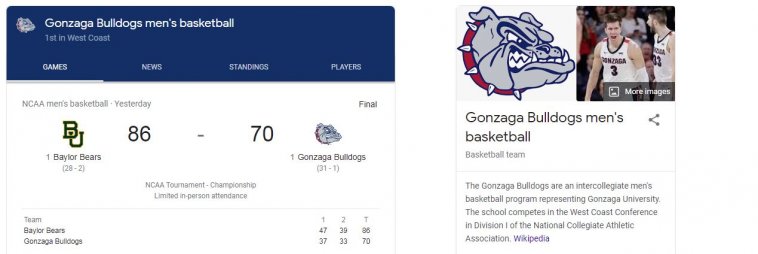 Gonzaga Mens basketball.JPG